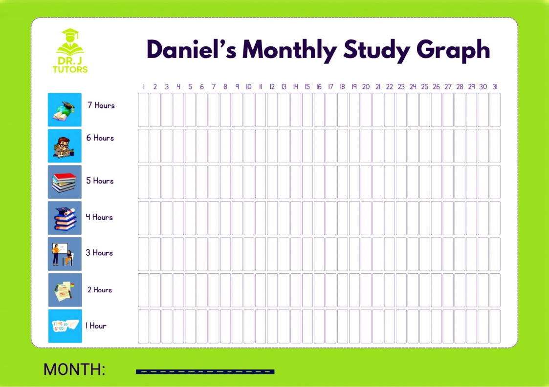 Monthly Study Graph